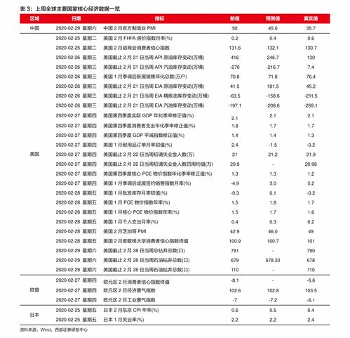 200016股票 安徽大学体育生录取分数线